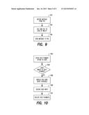 MULTI-ACCOUNT PAYMENT CARD diagram and image