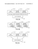 MOBILE INFORMATION APPARATUS SUPPORTING MOBILE PAYMENT HAVING SECURITY     BASED, AT LEAST IN PART, ON DEVICE IDENTIFICATION NUMBER, PASSWORD OR PIN     CODE, DATA ENCRYPTION, AND SHORT PHYSICAL DISTANCE WIRELESS COMMUNICATION diagram and image