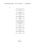 SYSTEMS AND METHODS FOR IMPLEMENTING AUTOMATIC PAYER AUTHENTICATION diagram and image