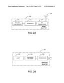 SMART PHONES OR INTERNET PADS SUPPORTING MOBILE PAYMENT THAT INCLUDES     SECURITY BASED, AT LEAST PARTLY, ON FINGERPRINT AUTHENTICATION, DATA     ENCRYPTION, AND SHORT PHYSICAL DISTANCE WIRELESS COMMUNICATION diagram and image