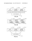 SMART PHONES OR INTERNET PADS SUPPORTING MOBILE PAYMENT THAT INCLUDES     SECURITY BASED, AT LEAST PARTLY, ON FINGERPRINT AUTHENTICATION, DATA     ENCRYPTION, AND SHORT PHYSICAL DISTANCE WIRELESS COMMUNICATION diagram and image