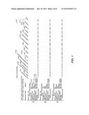 AUTOMATICALLY PRESCRIBING TOTAL BUDGET FOR MARKETING AND SALES RESOURCES     AND ALLOCATION ACROSS SPENDING CATEGORIES diagram and image