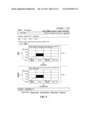 AUTOMATICALLY PRESCRIBING TOTAL BUDGET FOR MARKETING AND SALES RESOURCES     AND ALLOCATION ACROSS SPENDING CATEGORIES diagram and image