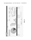 AUTOMATICALLY PRESCRIBING TOTAL BUDGET FOR MARKETING AND SALES RESOURCES     AND ALLOCATION ACROSS SPENDING CATEGORIES diagram and image