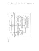 INFORMATION DISTRIBUTION SYSTEM, INFORMATION DISTRIBUTION METHOD, AND     RECORDING MEDIUM diagram and image