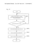 INFORMATION DISTRIBUTION SYSTEM, INFORMATION DISTRIBUTION METHOD, AND     RECORDING MEDIUM diagram and image