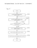 INFORMATION DISTRIBUTION SYSTEM, INFORMATION DISTRIBUTION METHOD, AND     RECORDING MEDIUM diagram and image