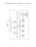 PURCHASING ACTIVITY PROMOTION DEVICE AND PROGRAM diagram and image