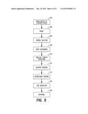 SYSTEM AND METHOD FOR CENTRALIZED LITIGATION DATA MANAGEMENT diagram and image