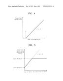 CONTROL DEVICE diagram and image