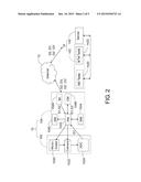 SYSTEM FOR DIAGNOSING WASTEWATER, APPARATUS FOR DIAGNOSING WASTEWATER AND     METHOD FOR PROCESSING WASTEWATER DATA diagram and image