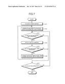 IMAGE PROCESSING APPARATUS AND IMAGE PROCESSING METHOD diagram and image