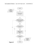 COMPUTER IMPLEMENTED METHODS FOR IDENTIFYING CHANNELS IN A 3D VOLUME AND     COMPUTER PROGRAM PRODUCT IMPLEMENTING THE METHODS diagram and image