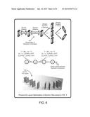 LAYOUT DESIGN USING LOCALLY SATISFIABLE PROPOSALS diagram and image