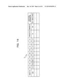 DISPLAY DEVICE AND DISPLAY METHOD diagram and image