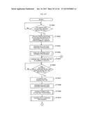 GAME SYSTEM diagram and image