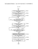 GAME SYSTEM diagram and image