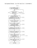 GAME SYSTEM diagram and image