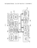 GAME SYSTEM diagram and image