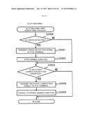 GAME SYSTEM diagram and image