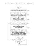 GAMING SYSTEM AND METHOD FOR PROVIDING A SELECTION GAME WITH TEMPORARILY     AVAILABLE AWARDS diagram and image