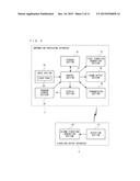 VIBRATION GENERATION SYSTEM, STORAGE MEDIUM HAVING STORED THEREIN     VIBRATION GENERATION PROGRAM, AND VIBRATION GENERATION METHOD diagram and image