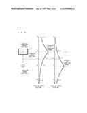 VIBRATION GENERATION SYSTEM, STORAGE MEDIUM HAVING STORED THEREIN     VIBRATION GENERATION PROGRAM, AND VIBRATION GENERATION METHOD diagram and image