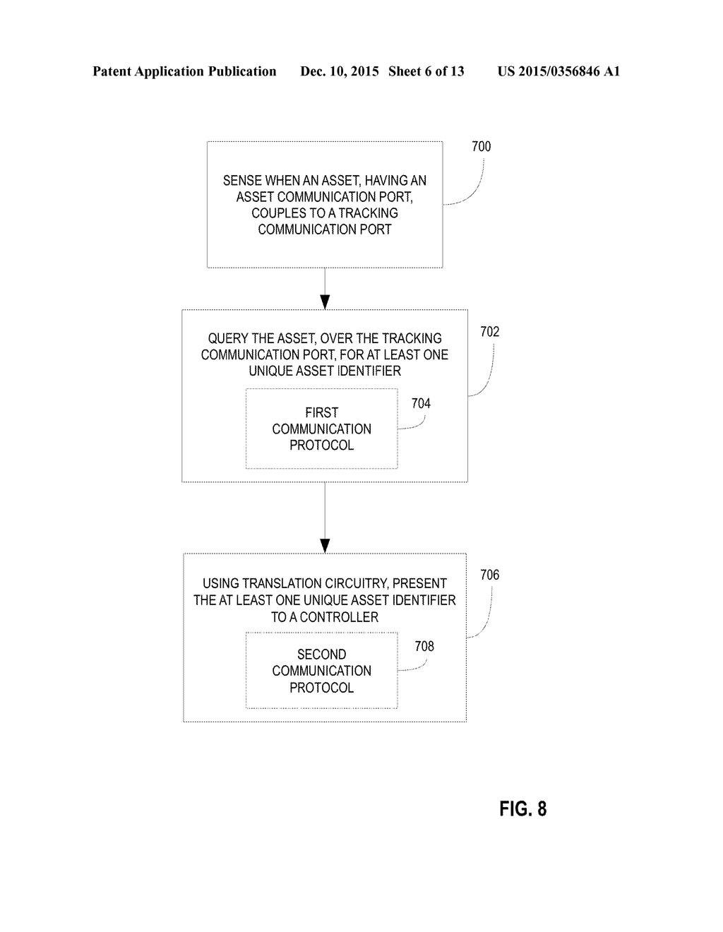 SECURITY ASSET MANAGEMENT SYSTEM, METHOD, AND FOB RETENTION ARRANGEMENT     THEREFOR - diagram, schematic, and image 07