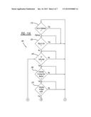 AUTOMOTIVE LANE DISCIPLINE SYSTEM, METHOD, AND APPARATUS diagram and image