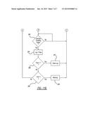 AUTOMOTIVE LANE DISCIPLINE SYSTEM, METHOD, AND APPARATUS diagram and image