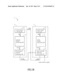 EMOTION REGULATION SYSTEM AND REGULATION METHOD THEREOF diagram and image