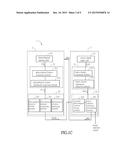 EMOTION REGULATION SYSTEM AND REGULATION METHOD THEREOF diagram and image