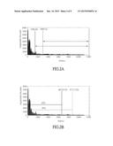 EMOTION REGULATION SYSTEM AND REGULATION METHOD THEREOF diagram and image