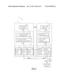 EMOTION REGULATION SYSTEM AND REGULATION METHOD THEREOF diagram and image