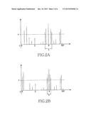 APPARATUS AND METHOD FOR DISPLAYING SCREEN ACCORDING TO INTENSITY OF     BRIGHTNESS OF AMBIENT LIGHT diagram and image