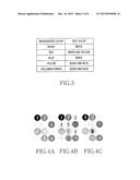 APPARATUS AND METHOD FOR DISPLAYING SCREEN ACCORDING TO INTENSITY OF     BRIGHTNESS OF AMBIENT LIGHT diagram and image