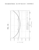 VOLTAGE CONTROL CIRCUIT OF DISPLAY DEVICE, AND THE DISPLAY DEVICE diagram and image