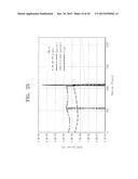 VOLTAGE CONTROL CIRCUIT OF DISPLAY DEVICE, AND THE DISPLAY DEVICE diagram and image