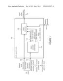 AUDIO SIGNAL DECODER, AUDIO SIGNAL ENCODER, METHOD FOR PROVIDING AN UPMIX     SIGNAL REPRESENTATION, METHOD FOR PROVIDING A DOWNMIX SIGNAL     REPRESENTATION, COMPUTER PROGRAM AND BITSTREAM USING A COMMON     INTER-OBJECT-CORRELATION PARAMETER VALUE diagram and image