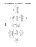 STORAGE CONTROL DEVICE, PLAYBACK CONTROL DEVICE, AND RECORDING MEDIUM diagram and image