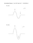 SYSTEMS AND METHODS FOR ACOUSTIC WAVE ENABLED DATA STORAGE diagram and image