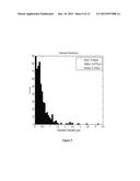 Superconductor and Method for Superconductor Manufacturing diagram and image