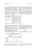 MANUFACTURING METHODS OF A POWDER FOR RARE EARTH MAGNET AND THE RARE EARTH     MAGNET BASED ON EVAPORATION TREATMENT diagram and image