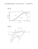 MASS ANALYSIS DEVICE AND MASS SEPARATION DEVICE diagram and image