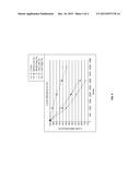 HIGH INTENSITY DISCHARGE LAMPS WITH DOSING AID diagram and image