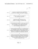 MANAGING THERMAL BUDGET IN ANNEALING OF SUBSTRATES diagram and image