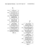 METHOD OF MAKING INTEGRATED CIRCUIT diagram and image