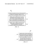 METHOD OF MAKING INTEGRATED CIRCUIT diagram and image