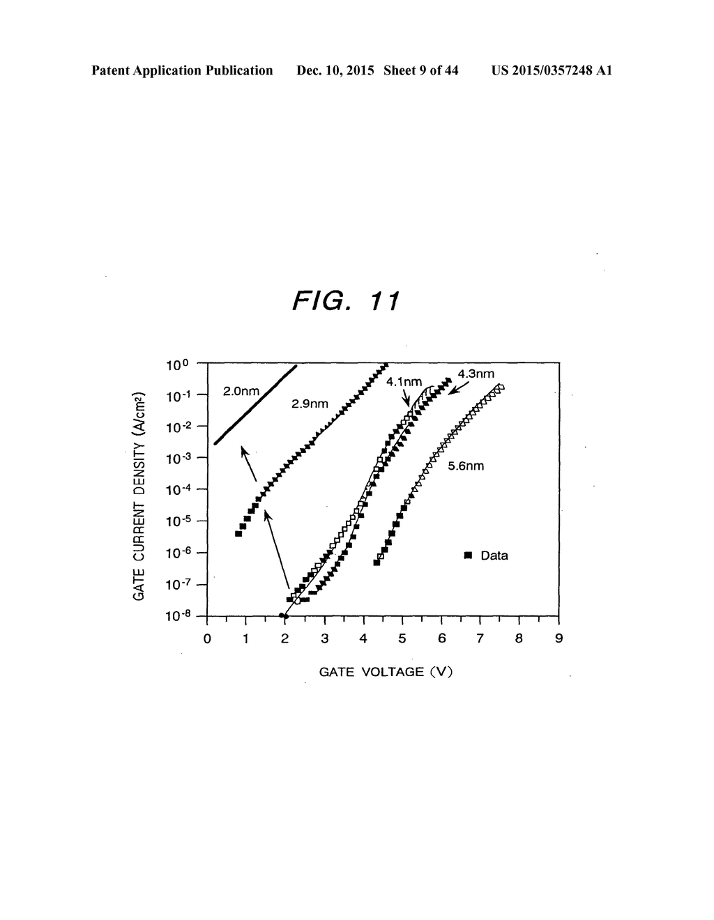 METHOD OF FORMING A CMOS STRUCTURE HAVING GATE INSULATION FILMS OF     DIFFERENT THICKNESSES - diagram, schematic, and image 10