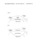 METHOD FOR MANUFACTURING SEMICONDUCTOR DEVICE diagram and image